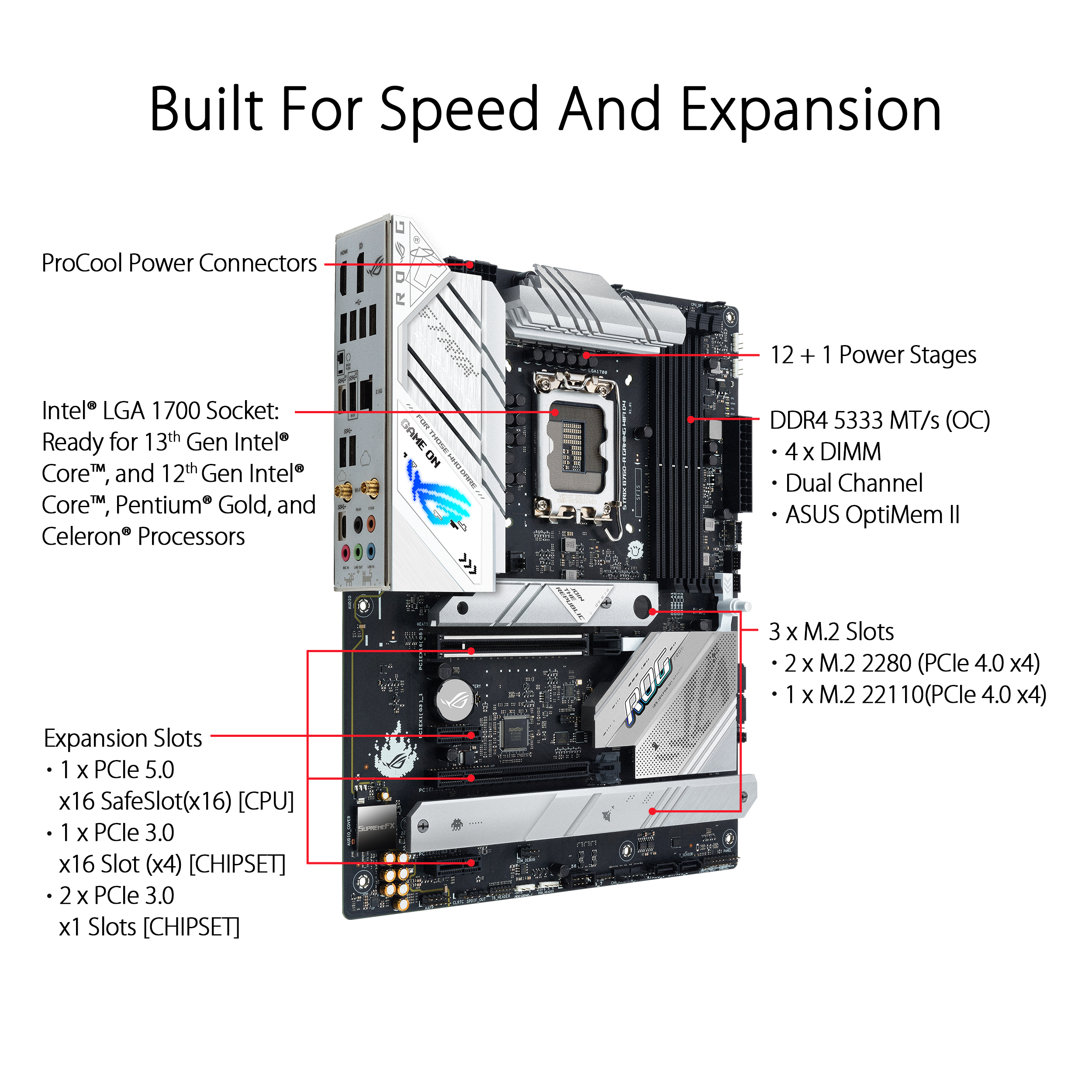 asus-rog-strix-b760-a-gaming-wifi-d4-socket-1700-11